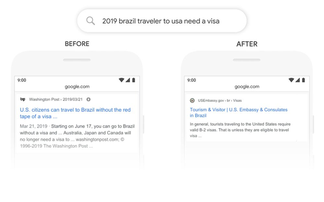 Mobile search screenshot of "2019 brazil traveler to usa need a visa" results before and after BERT update