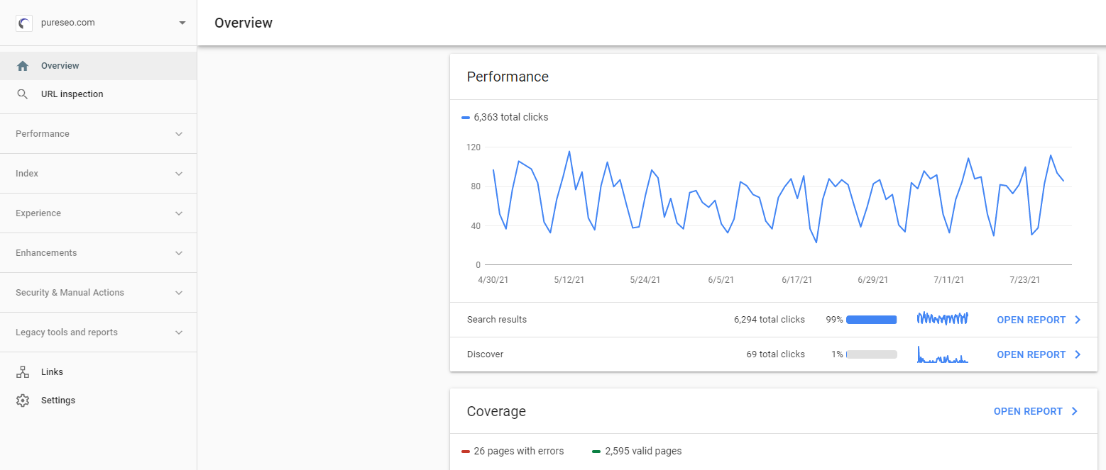 search console overview