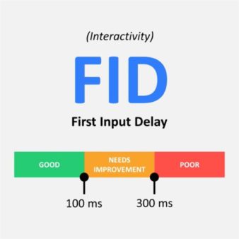 FID - Core Web Vitals