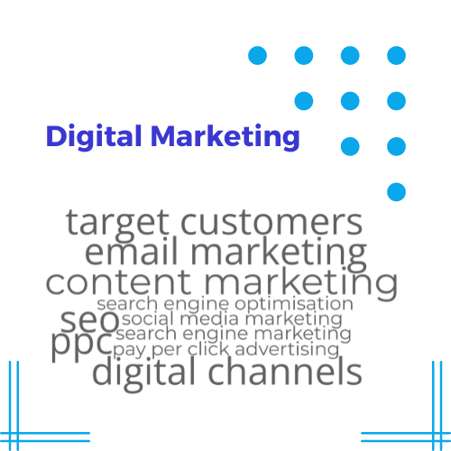 Digital marketing topic cluster