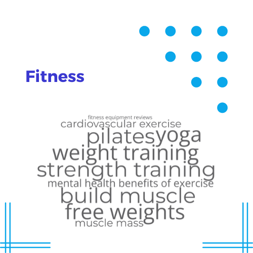 Fitness topic cluster