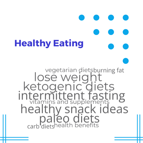 healthy eating topic cluster