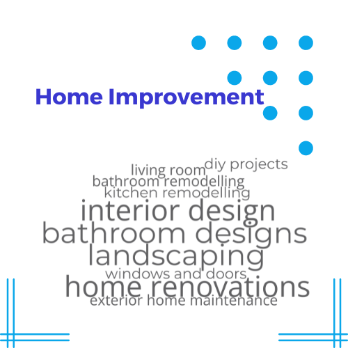 Home improvement topic cluster
