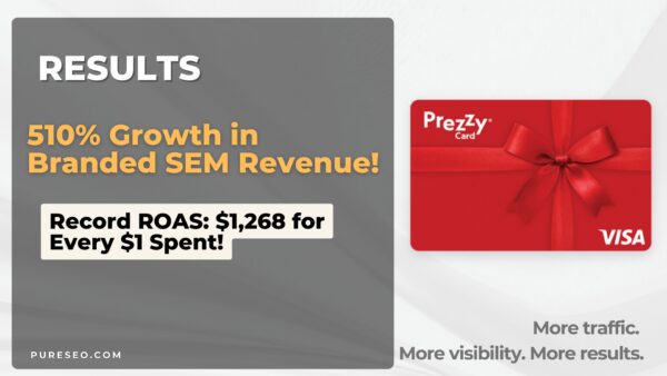 Digital marketing results